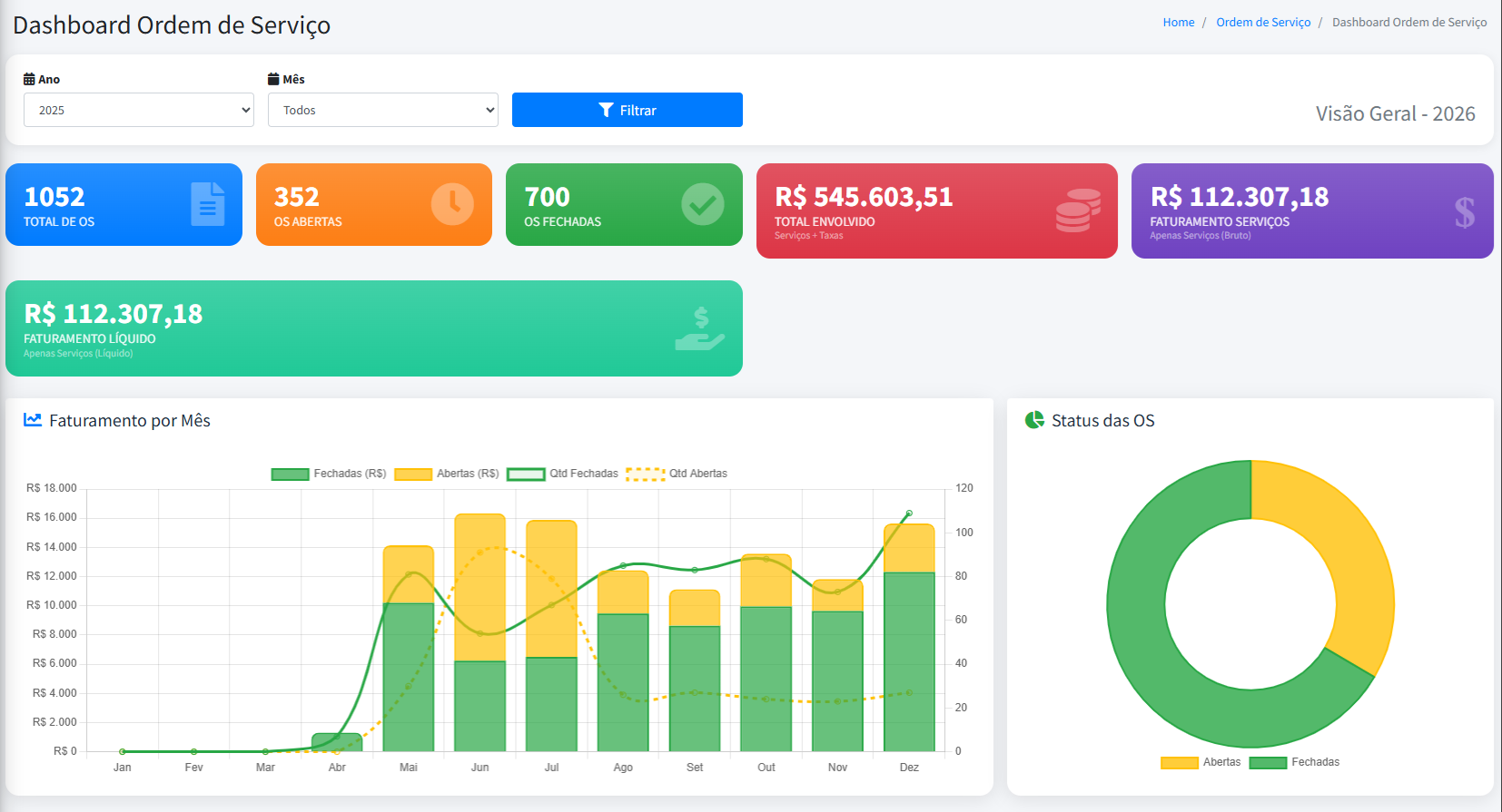 Sistema de Gestão - ProSeguroX ERP